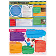 Psychology in Action Posters - Set of 6 