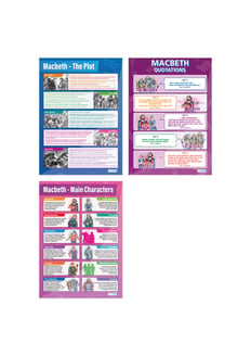 Macbeth Posters - Set of 3