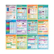 Science Posters - Set of 45