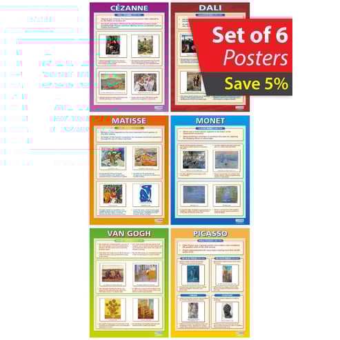 Art & Design Posters - Set of 39 