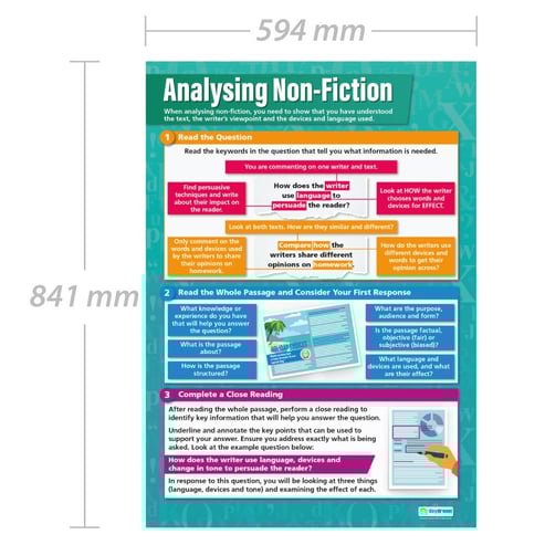Analysing Non-Fiction Poster