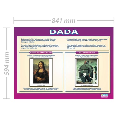 Dada Poster