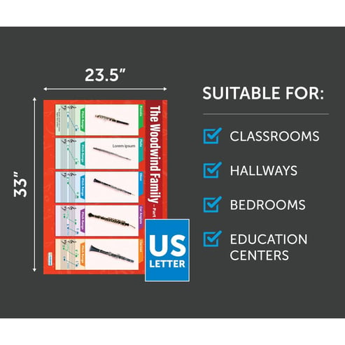 The Woodwind Family (part 1) Poster
