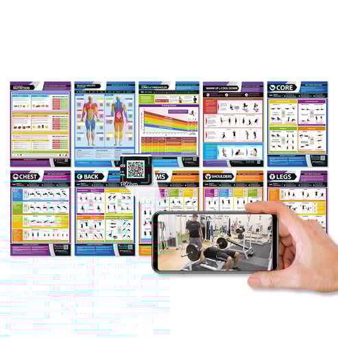 Fitness & Training Essentials Posters - Set of 10