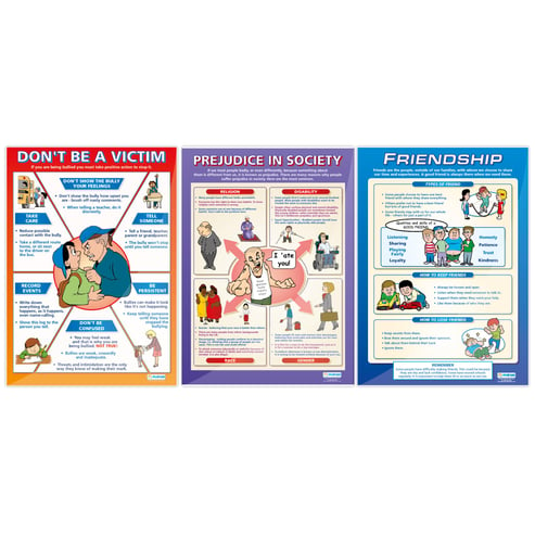 Social Education Posters - Set of 8 