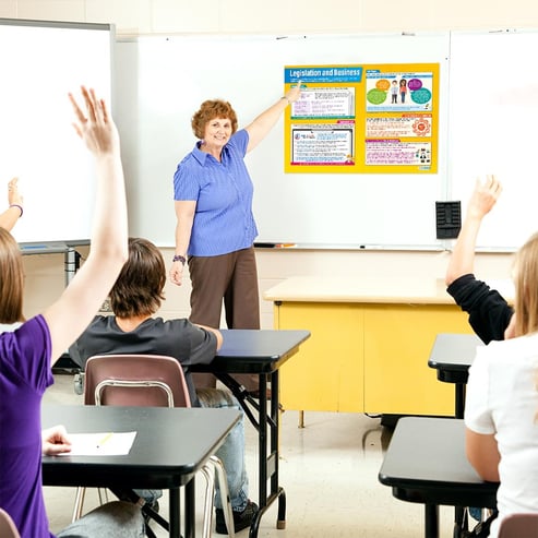 Legislation and Business Poster