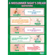 A Midsummer Night's Dream Posters - Set of 3
