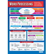 Word-Processing Poster