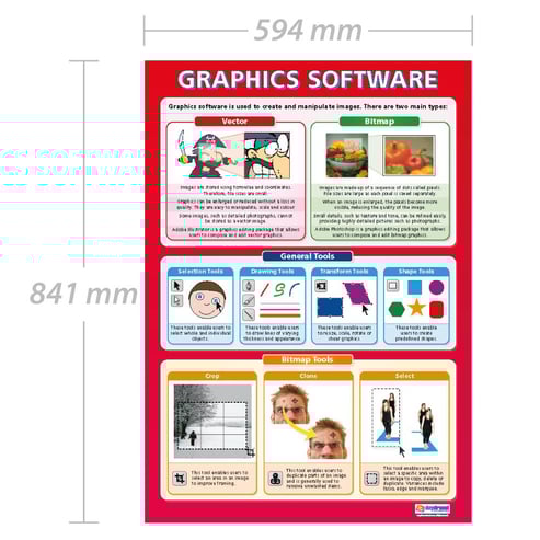 Graphics Software Poster