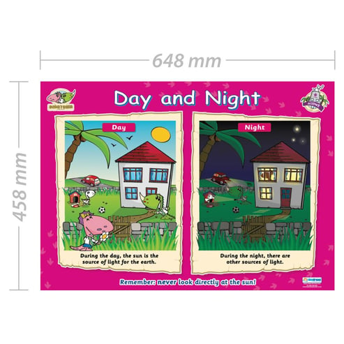 Day and Night Poster
