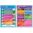 Physical Training Posters - Set of 7