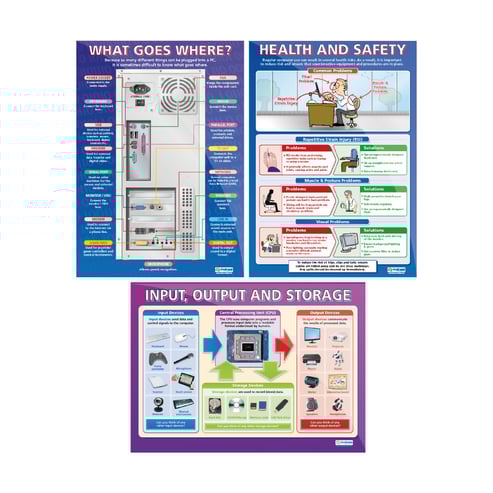 Hardware Posters - Set of 9 