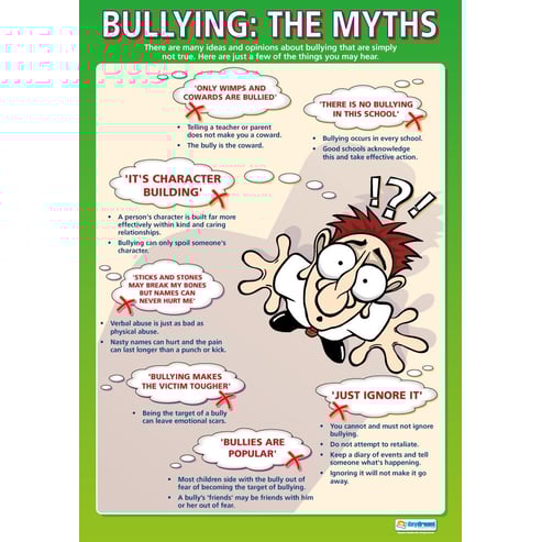 Bullying Posters - Set of 3