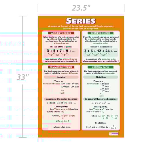 Series Poster