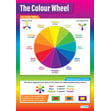 The Colour Wheel Poster