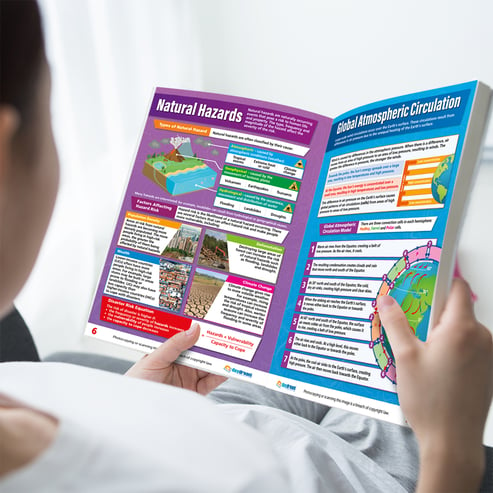 GCSE Geography Revision Guide: Pocket Posters