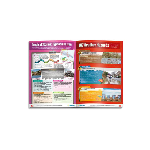 GCSE English, Maths (Foundation) & Geography Study Pack