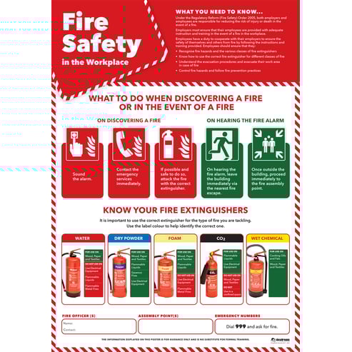 Fire Safety in the Workplace poster