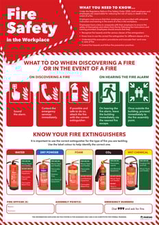 Fire Safety in the Workplace poster