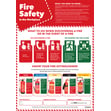 Fire Safety in the Workplace poster