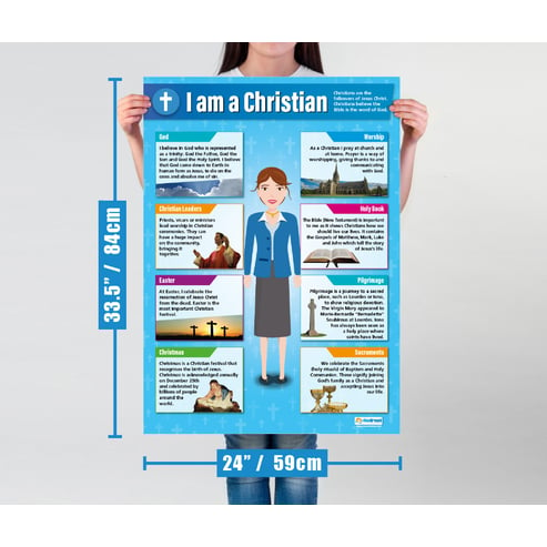 I am a Christian Poster