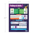 Pulleys & Belts Poster