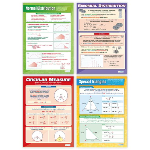 Maths A-level Posters - Set of 10