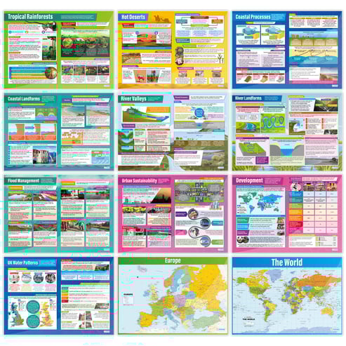 Geography Posters - Set of 37