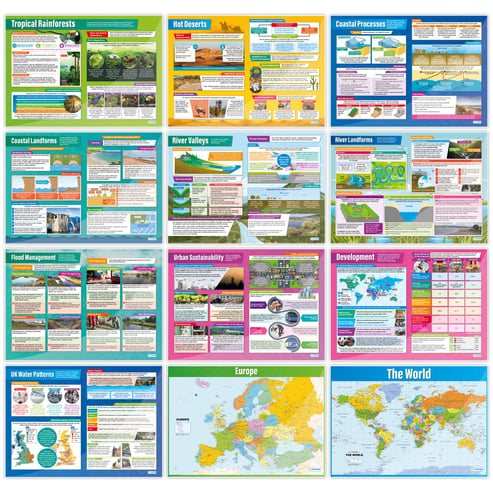 Geography Posters - Set of 37