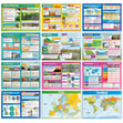 Geography Posters - Set of 37