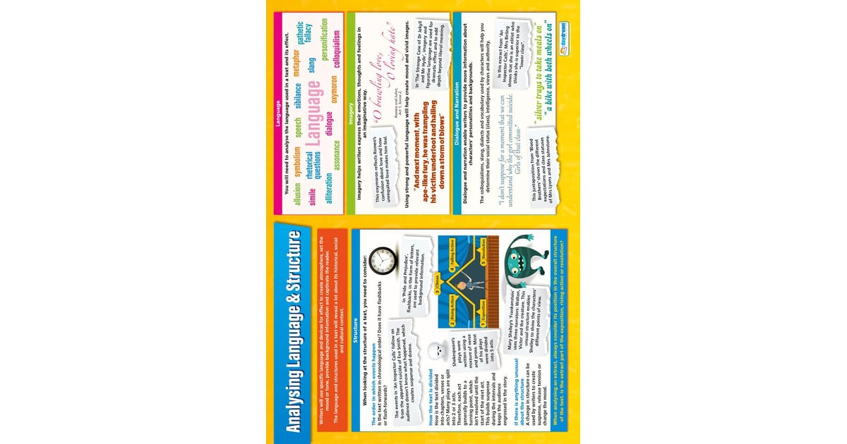 Analysing Language & Structure Poster - Daydream Education