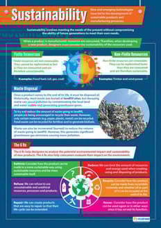 Sustainability Poster