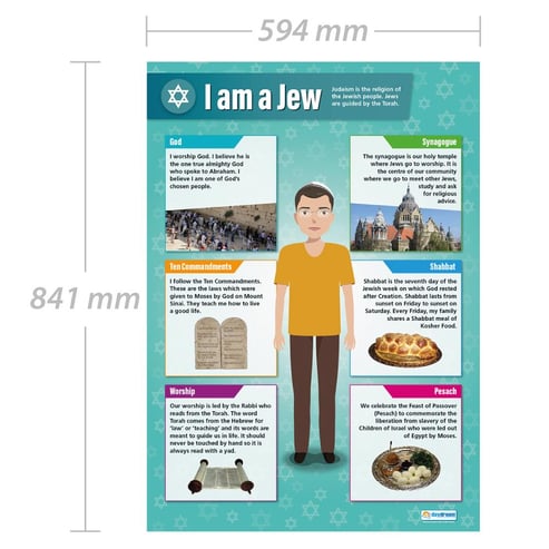 I am a Jew Poster