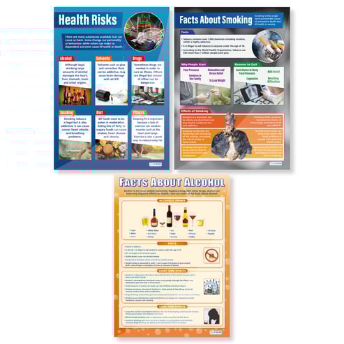 Health Risks Posters - Set of 3