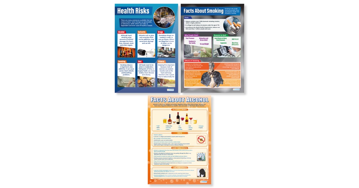 Health Risks Posters - Set of 3 - Daydream Education