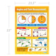 Angles and their Measurement Poster