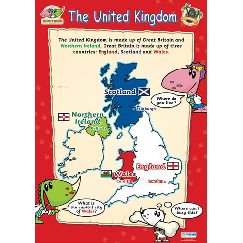 The United Kingdom Poster