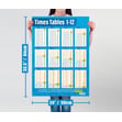 Times Tables 1-12 Poster