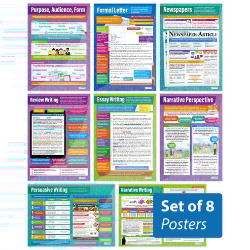 Forms of Writing Posters - Set of 8