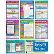 Forms of Writing Posters - Set of 8