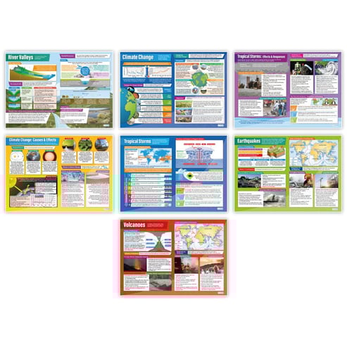 Geography Posters - Set of 29