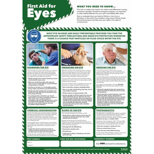 First Aid for Eyes poster