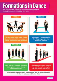 Formations in Dance Poster