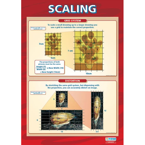 Scaling Poster