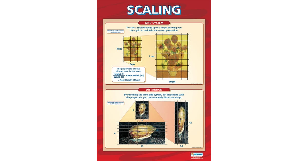 Scaling Poster - Daydream Education