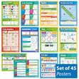 Math Posters - Set of 45