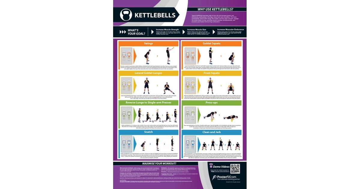Kettlebells Poster - Innovative Gym &amp; Fitness Charts