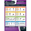 Kettlebells Poster