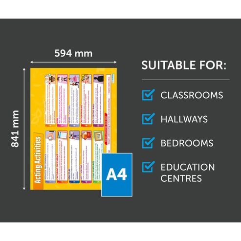 Acting Activities Poster
