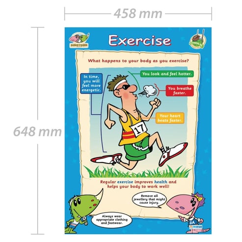 Exercise Poster